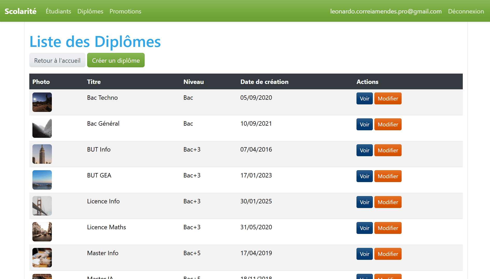 Gestion des promotions